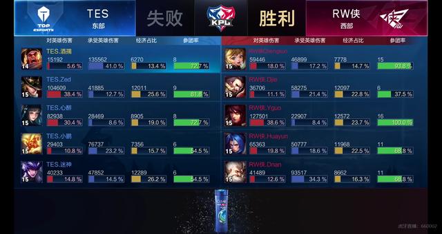实力